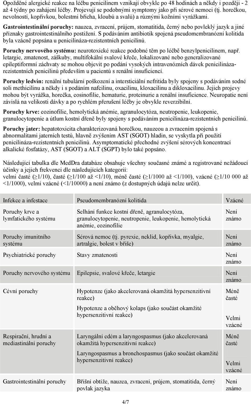 Gastrointestinální poruchy: nauzea, zvracení, průjem, stomatitida, černý nebo povleklý jazyk a jiné příznaky gastrointestinálního postižení.