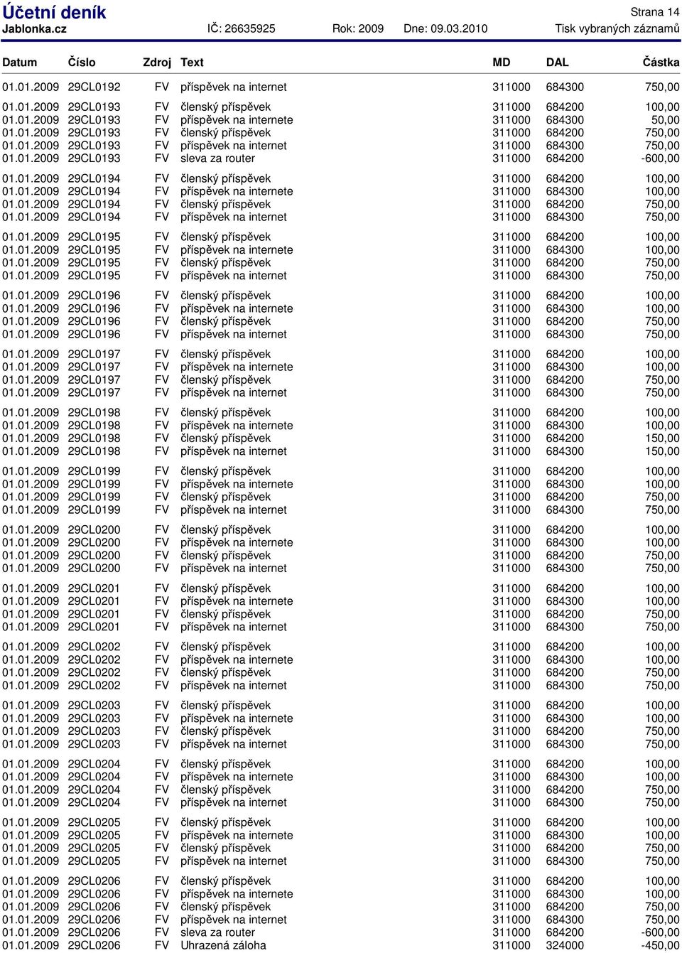 01.2009 29CL0197 FV 01.01.2009 29CL0197 FV 01.01.2009 29CL0197 FV 01.01.2009 29CL0197 FV e 01.01.2009 29CL0198 FV 01.01.2009 29CL0198 FV 01.01.2009 29CL0198 FV 01.01.2009 29CL0198 FV e 01.01.2009 29CL0199 FV 01.