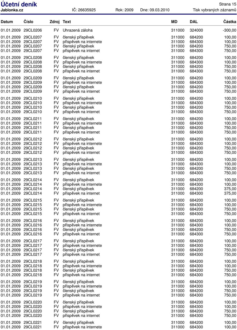 01.2009 29CL0211 FV 01.01.2009 29CL0211 FV 01.01.2009 29CL0211 FV e 01.01.2009 29CL0212 FV 01.01.2009 29CL0212 FV 01.01.2009 29CL0212 FV 01.01.2009 29CL0212 FV e 01.01.2009 29CL0213 FV 01.01.2009 29CL0213 FV 01.01.2009 29CL0213 FV 01.01.2009 29CL0213 FV e 01.