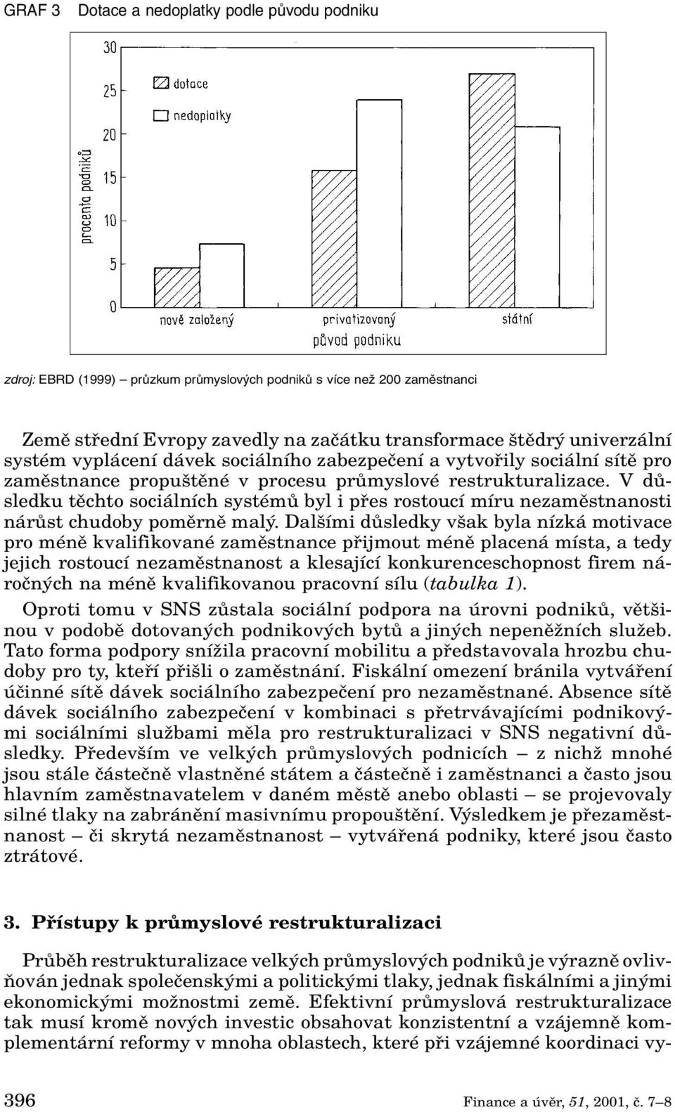 V dûsledku tûchto sociálních systémû byl i pfies rostoucí míru nezamûstnanosti nárûst chudoby pomûrnû mal.