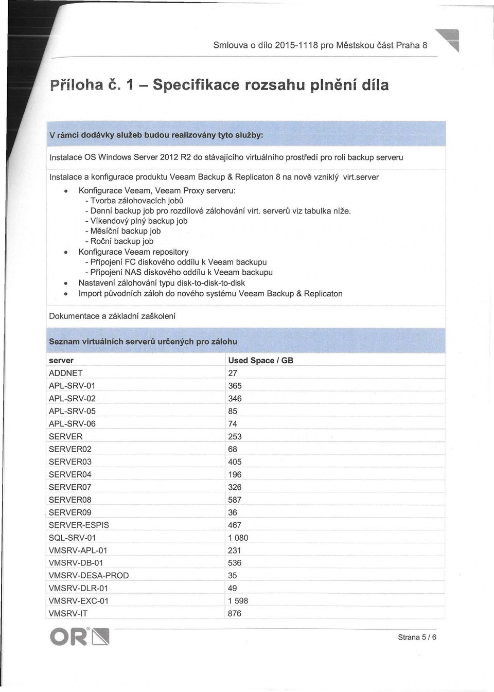 nově vzniklý virt.server Konfigurace Veeam, Veeam Proxy serveru: - Tvorba zálohovacích jobů - Denní backup job pro rozdílové zálohování virt. serverů viz tabulka níže.