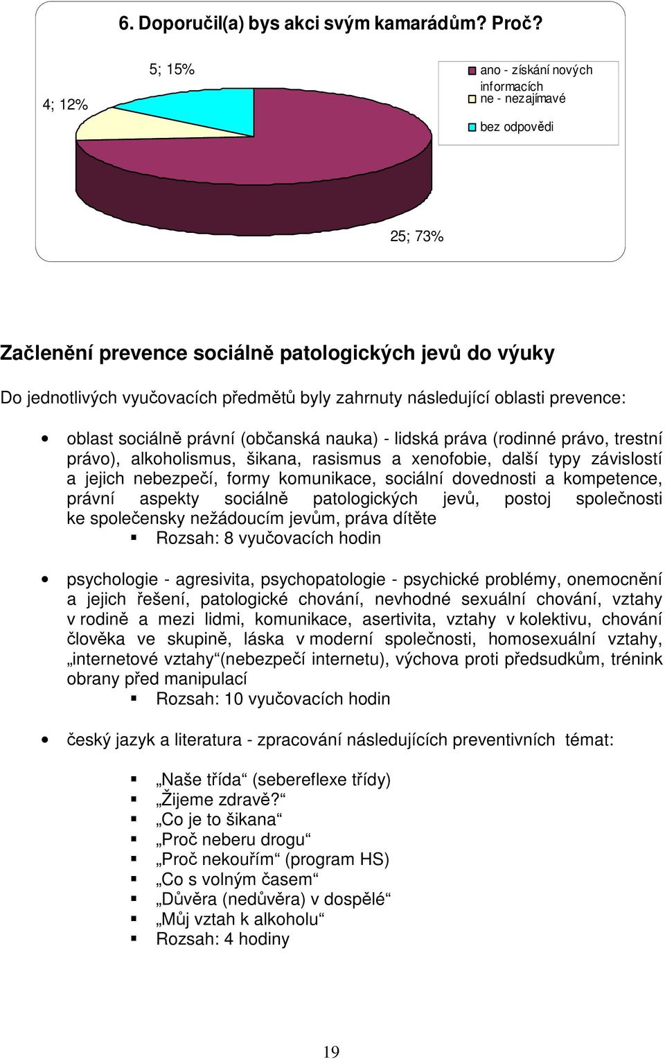 oblasti prevence: oblast sociáln právní (obanská nauka) - lidská práva (rodinné právo, trestní právo), alkoholismus, šikana, rasismus a xenofobie, další typy závislostí a jejich nebezpeí, formy