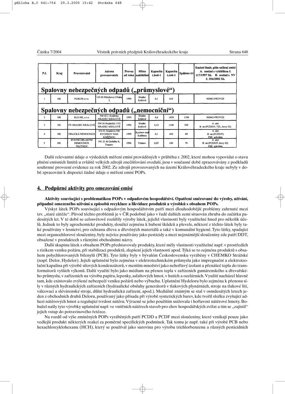 Ze zdrojû provozovan ch na území Královéhradeckého kraje nebyly v dobû zpracování k dispozici Ïádné údaje o mûfiení emisí POPs. 4.
