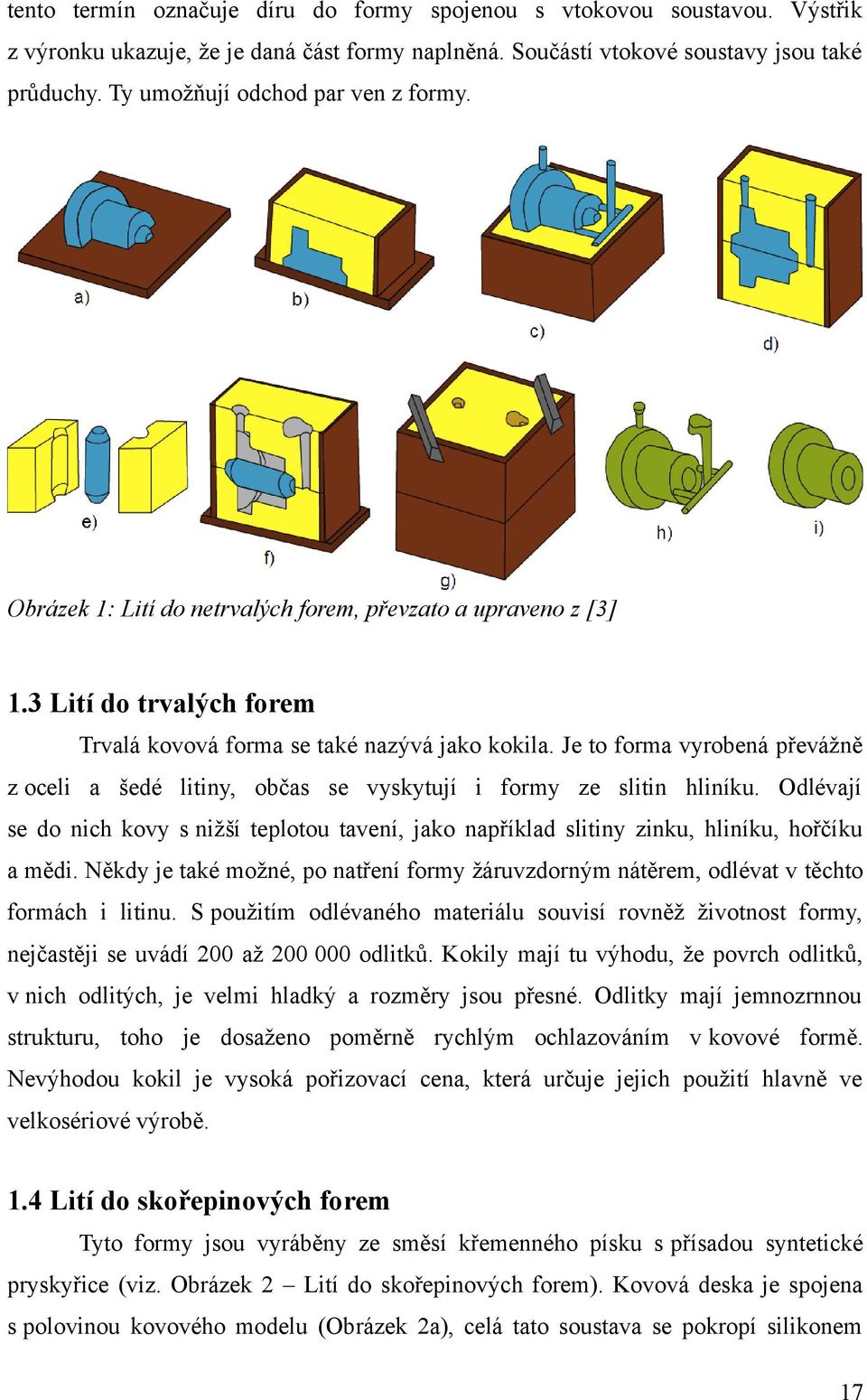 Je to forma vyrobená převážně z oceli a šedé litiny, občas se vyskytují i formy ze slitin hliníku.