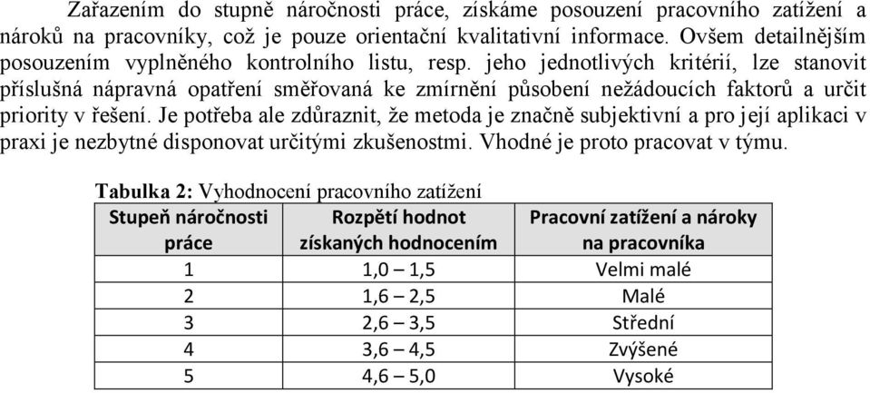 jeho jednotlivých kritérií, lze stanovit příslušná nápravná opatření směřovaná ke zmírnění působení nežádoucích faktorů a určit priority v řešení.