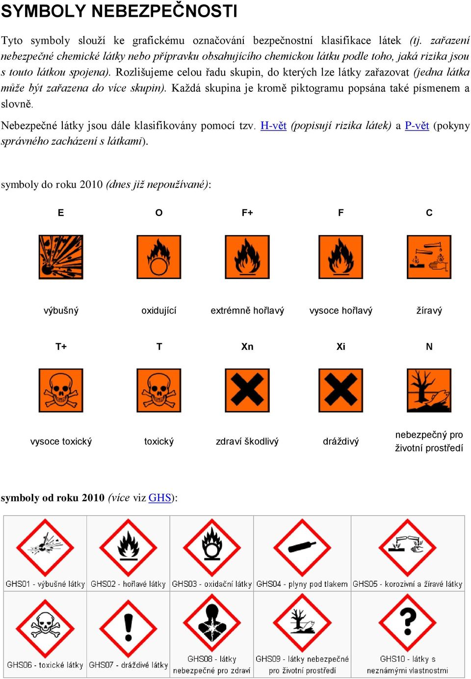 Rozlišujeme celou řadu skupin, do kterých lze látky zařazovat (jedna látka může být zařazena do více skupin). Každá skupina je kromě piktogramu popsána také písmenem a slovně.