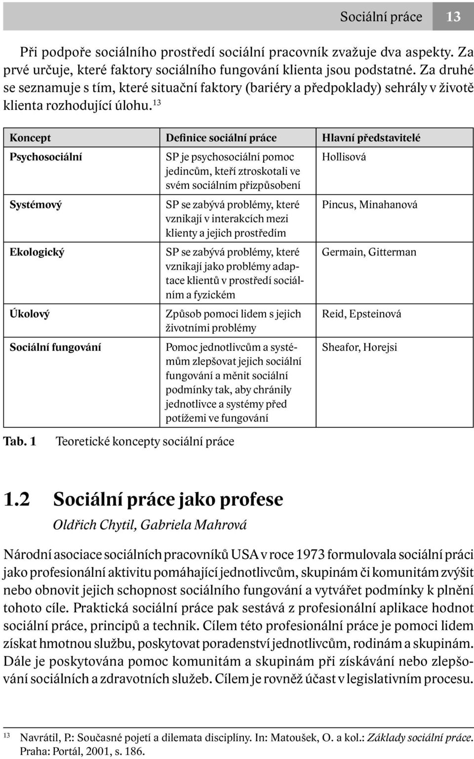 13 Koncept Definice sociální práce Hlavní představitelé Psychosociální SP je psychosociální pomoc jedincům, kteří ztroskotali ve svém sociálním přizpůsobení Hollisová Systémový Ekologický Úkolový