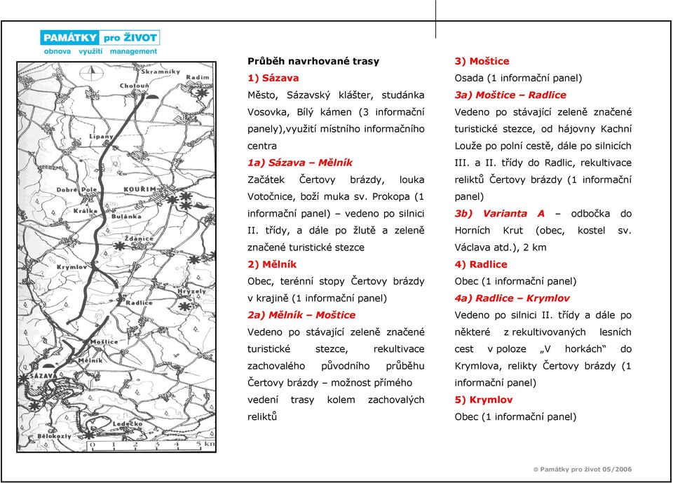 třídy, a dále po žlutě a zeleně značené turistické stezce 2) Mělník Obec, terénní stopy Čertovy brázdy v krajině (1 informační panel) 2a) Mělník Moštice Vedeno po stávající zeleně značené turistické