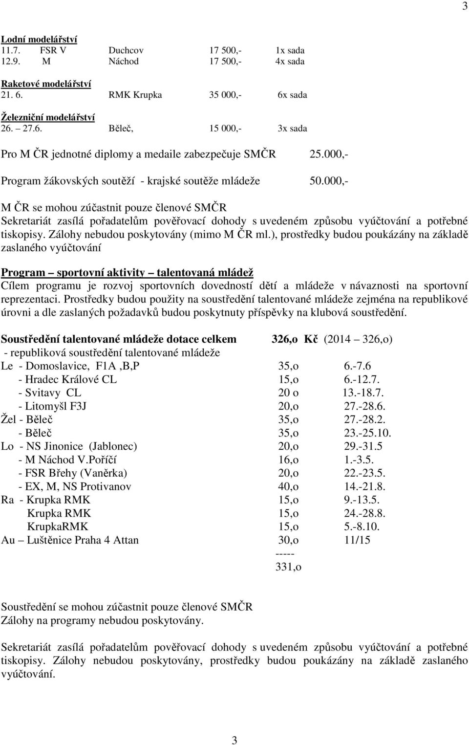 000,- M ČR se mohou zúčastnit pouze členové SMČR Sekretariát zasílá pořadatelům pověřovací dohody s uvedeném způsobu vyúčtování a potřebné tiskopisy. Zálohy nebudou poskytovány (mimo M ČR ml.