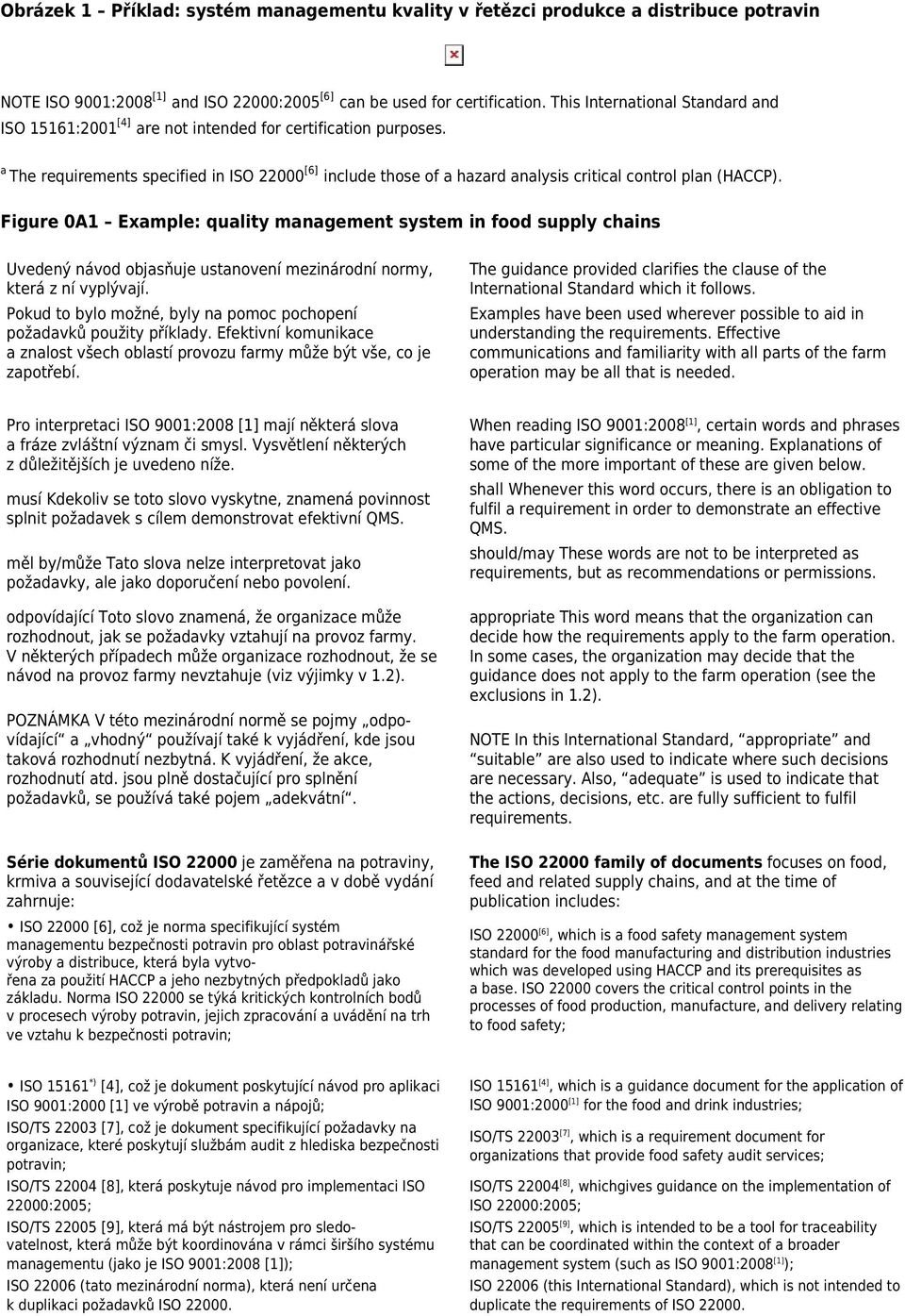 a The requirements specified in ISO 22000 [6] include those of a hazard analysis critical control plan (HACCP).