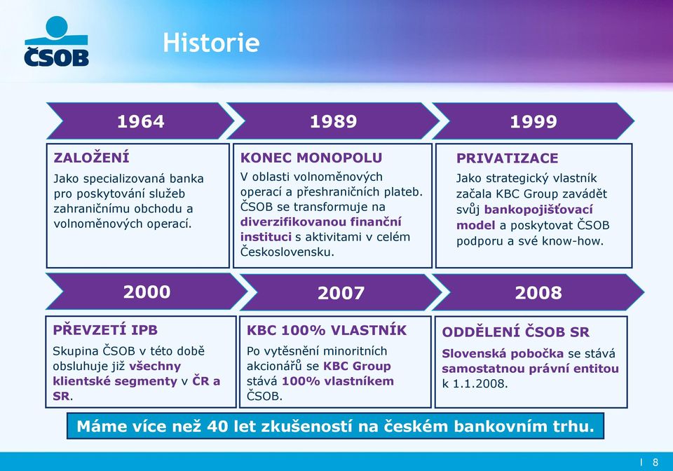 PRIVATIZACE Jako strategický vlastník začala KBC Group zavádět svůj bankopojišťovací model a poskytovat ČSOB podporu a své know-how.