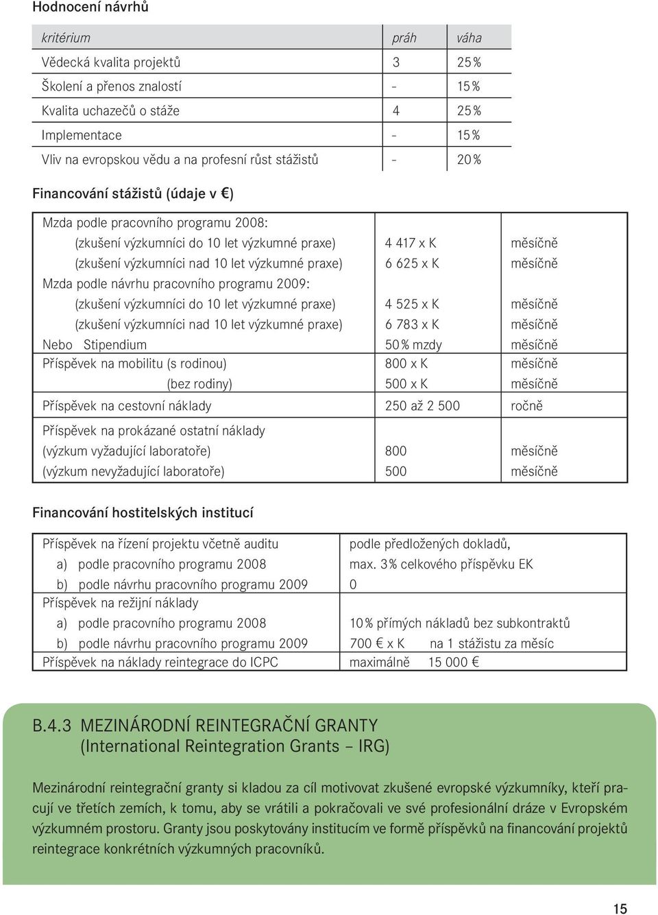 pracovního programu 2009: (zkušení výzkumníci do 10 let výzkumné praxe) (zkušení výzkumníci nad 10 let výzkumné praxe) Nebo Stipendium Příspěvek na mobilitu (s rodinou) (bez rodiny) 4 417 x K 6 625 x