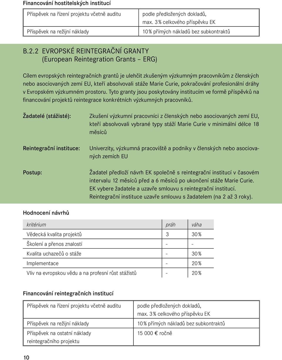 2 EVROPSKÉ REINTEGRAČNÍ GRANTY (European Reintegration Grants ERG) Cílem evropských reintegračních grantů je ulehčit zkušeným výzkumným pracovníkům z členských nebo asociovaných zemí EU, kteří