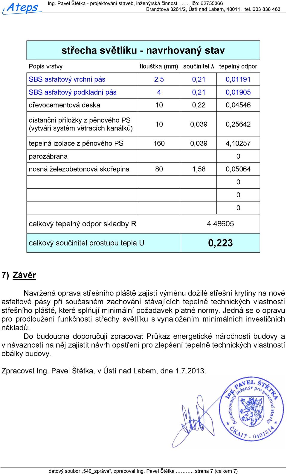 skladby R 4,4865 celkový součinitel prostupu tepla U,223 7) Závěr Navržená oprava střešního pláště zajistí výměnu dožilé střešní krytiny na nové asfaltové pásy při současném zachování stávajících