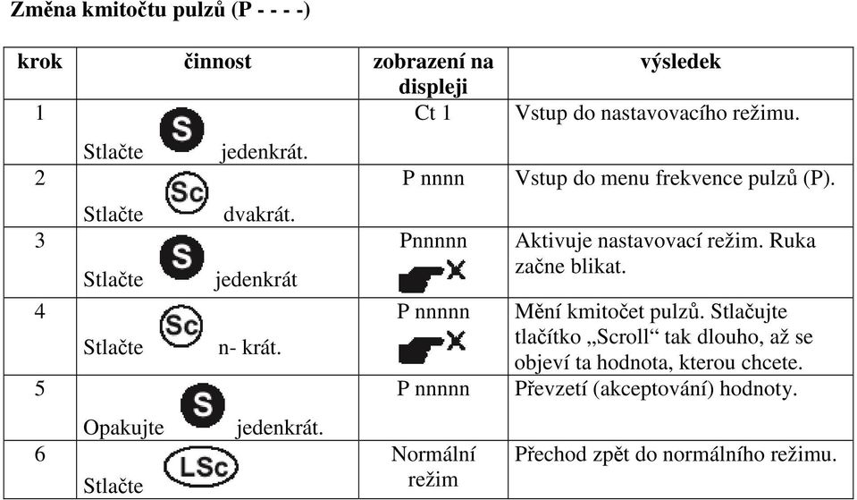 Vstup do menu frekvence pulz (P). Aktivuje nastavovací režim. Ruka zane blikat. Mní kmitoet pulz.