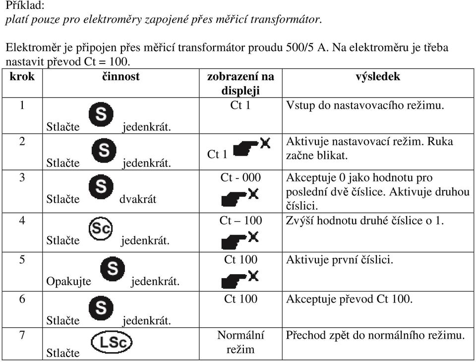 2 3 4 5 6 7 Opakujte dvakrát Ct 1 Aktivuje nastavovací režim. Ruka zane blikat. Ct - 000 Akceptuje 0 jako hodnotu pro poslední dv íslice.