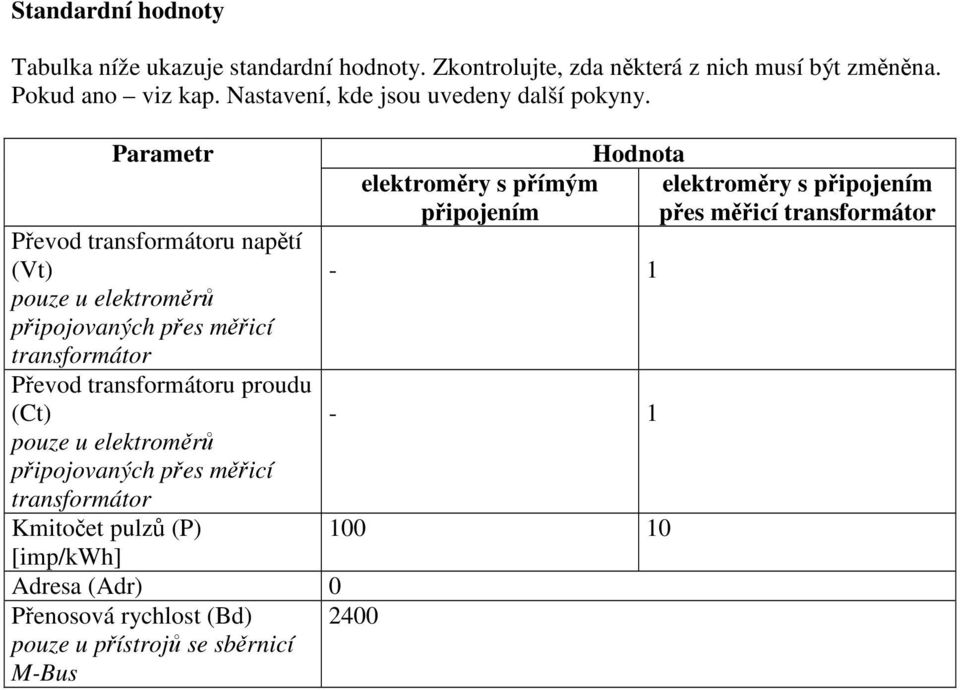 Parametr Pevod transformátoru naptí (Vt) pouze u elektromr pipojovaných pes micí transformátor Pevod transformátoru proudu (Ct) pouze u