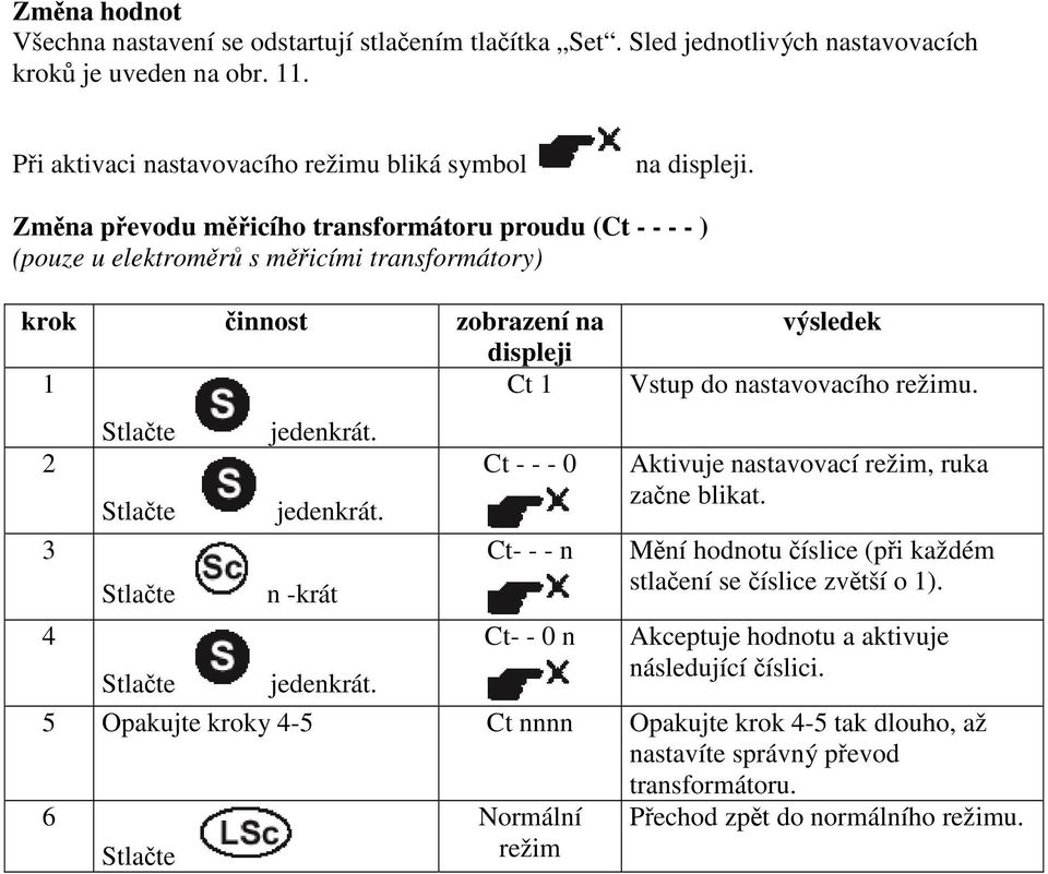 Zmna pevodu micího transformátoru proudu (Ct - - - - ) (pouze u elektromr s micími transformátory) krok innost zobrazení na displeji 1 Ct 1 2 3 4 n -krát Ct - - - 0 Ct- - - n Ct-