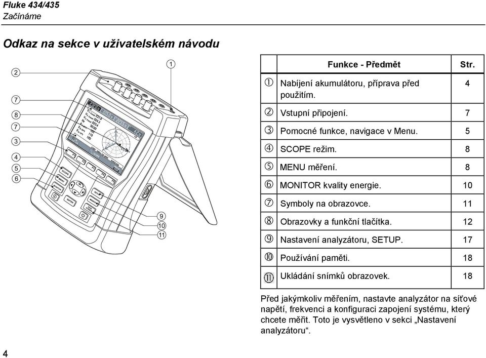 11 Obrazovky a funkční tlačítka. 12 Nastavení analyzátoru, SETUP. 17 Používání paměti. 18 Ukládání snímků obrazovek.