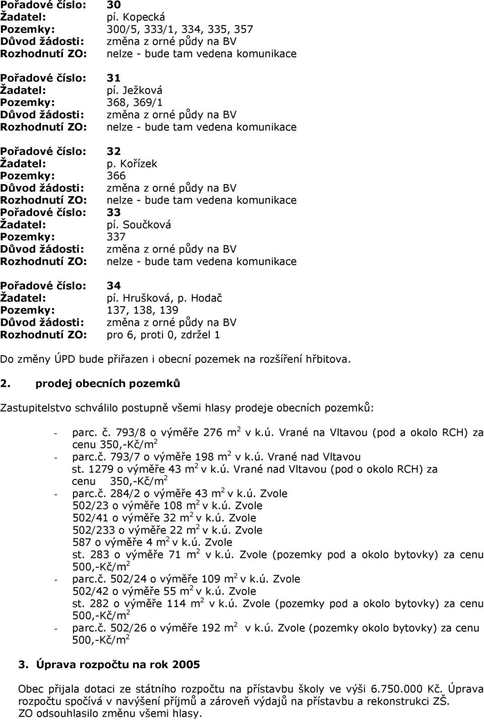 prodej obecních pozemků Zastupitelstvo schválilo postupně všemi hlasy prodeje obecních pozemků: - parc. č. 793/8 o výměře 276 m 2 v k.ú. Vrané na Vltavou (pod a okolo RCH) za cenu 350,-Kč/m 2 - parc.