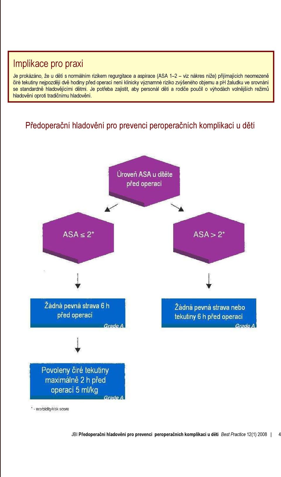 dětmi. Je potřeba zajistit, aby personál děti a rodiče poučil o výhodách volnějších režimů hladovění oproti tradičnímu hladovění.