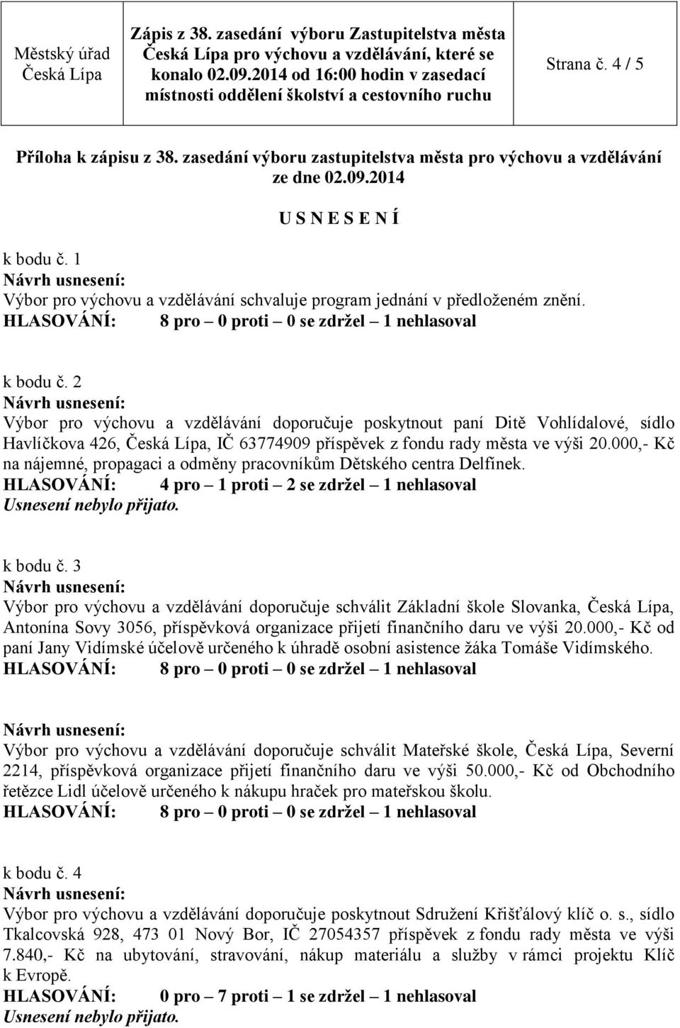 2 Výbor pro výchovu a vzdělávání doporučuje poskytnout paní Ditě Vohlídalové, sídlo Havlíčkova 426,, IČ 63774909 příspěvek z fondu rady města ve výši 20.