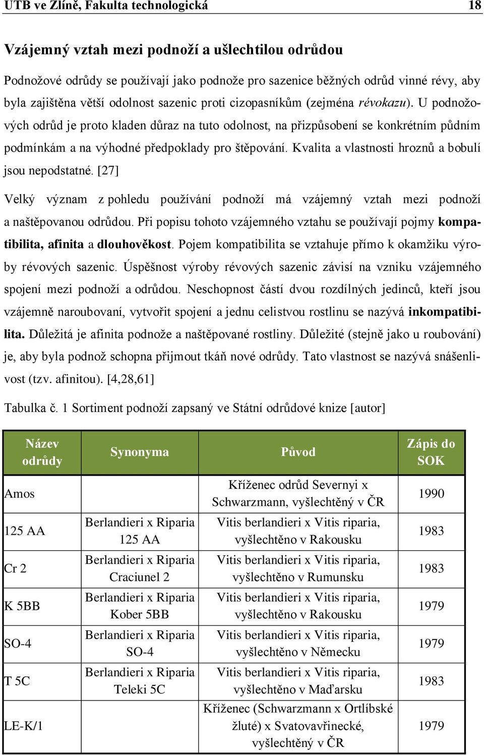 U podnožových odrůd je proto kladen důraz na tuto odolnost, na přizpůsobení se konkrétním půdním podmínkám a na výhodné předpoklady pro štěpování.