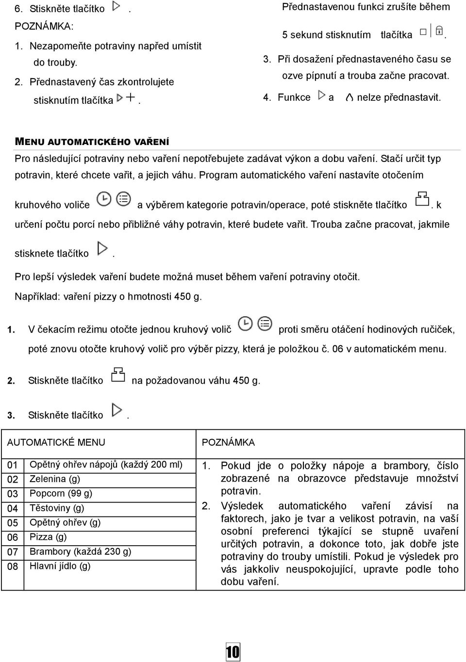 MENU AUTOMATICKÉHO VAŘENÍ Pro následující potraviny nebo vaření nepotřebujete zadávat výkon a dobu vaření. Stačí určit typ potravin, které chcete vařit, a jejich váhu.