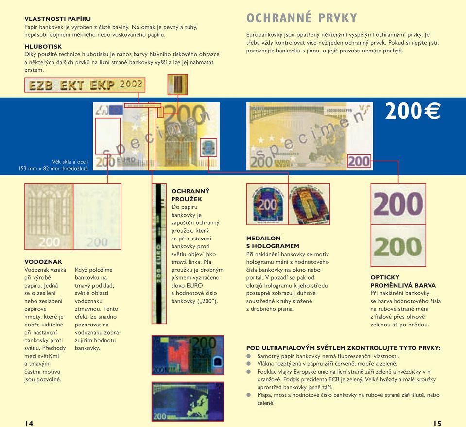 V pozadí se pak od okrajů hologramu k jeho středu postupně zobrazují duhové soustředné kruhy složené z