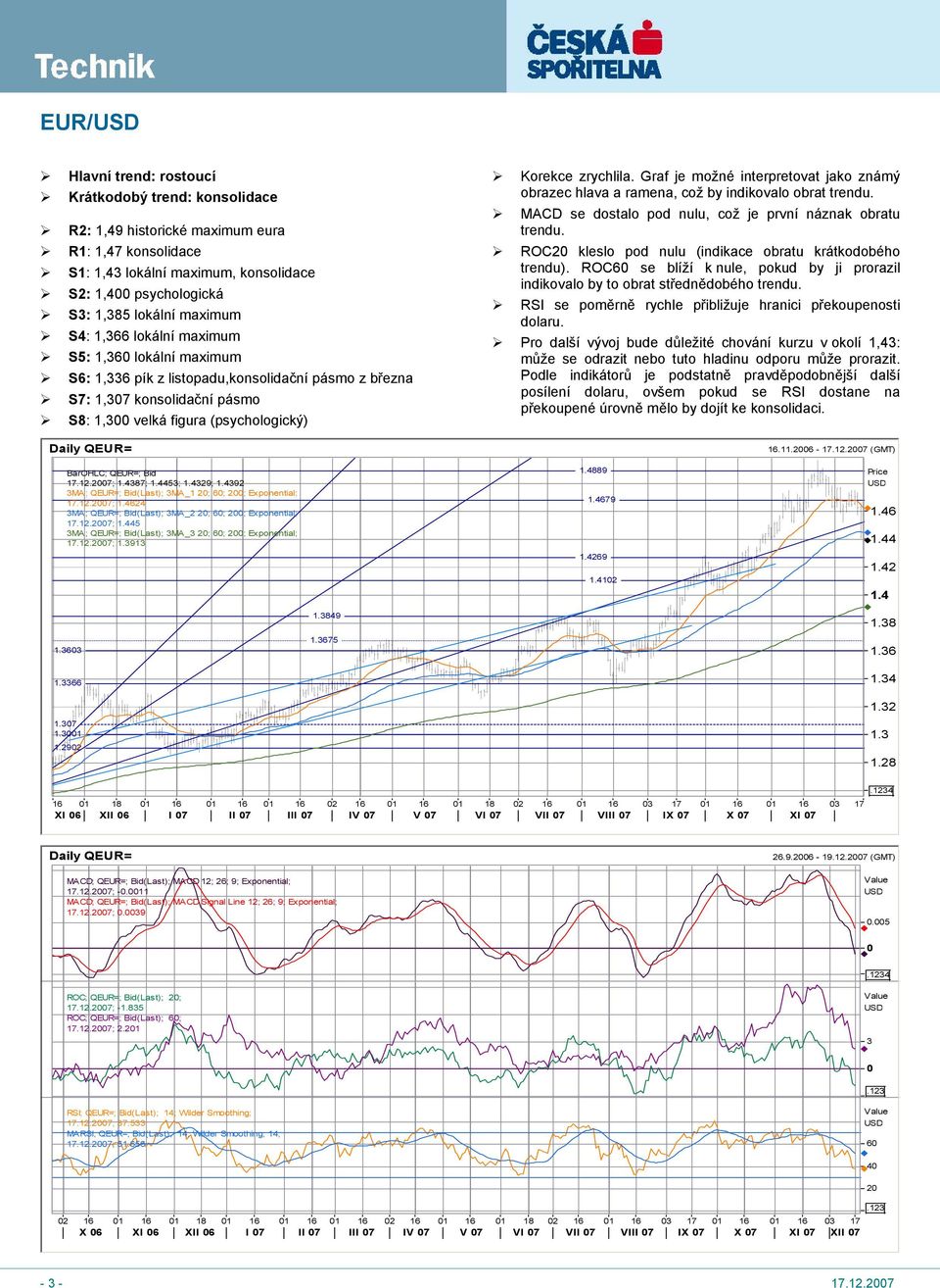 Graf je možné interpretovat jako známý obrazec hlava a ramena, což by indikovalo obrat trendu. MACD se dostalo pod nulu, což je první náznak obratu trendu.