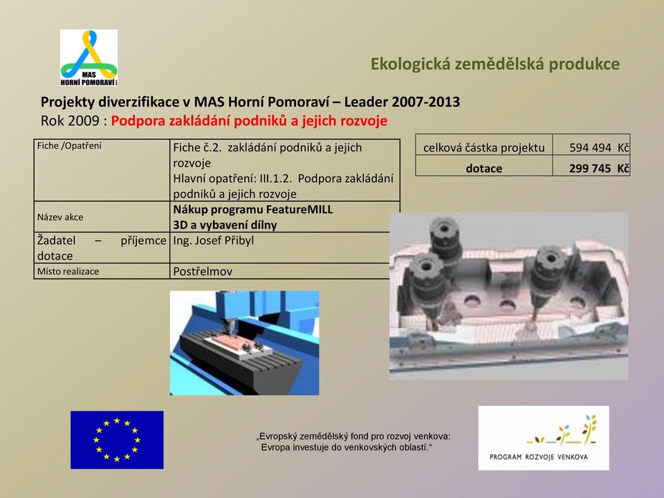 č.2. zakládání podniků a jejich rozvoje Hlavní opatření: III.1.2. Podpora zakládání podniků a jejich rozvoje Nákup programu FeatureMILL 3D a vybavení dílny Ing.