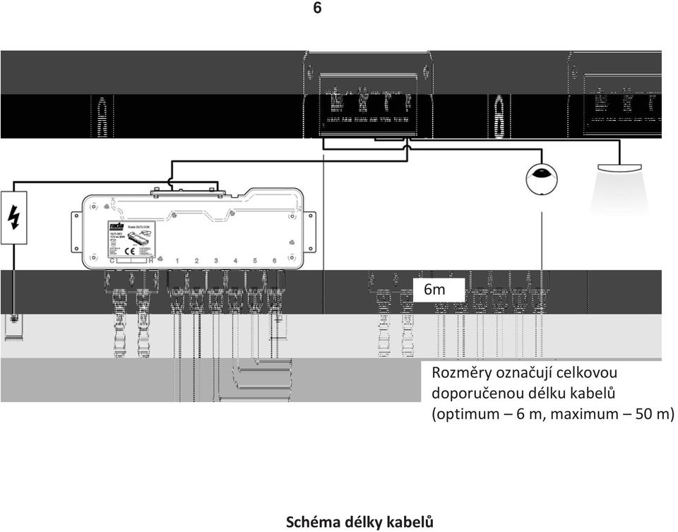 délku kabelů (optimum 6