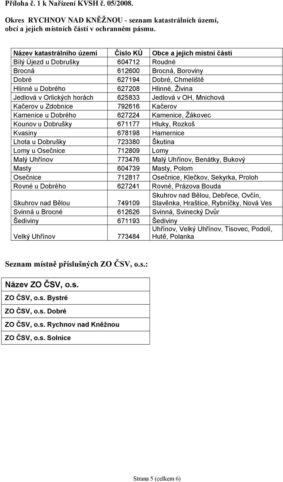 Jedlová v Orlických horách 625833 Jedlová v OH, Mnichová Kačerov u Zdobnice 792616 Kačerov Kamenice u Dobrého 627224 Kamenice, Žákovec Kounov u Dobrušky 671177 Hluky, Rozkoš Kvasiny 678198 Hamernice