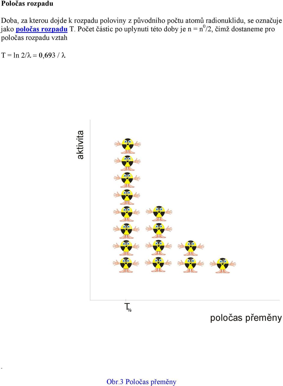Počet částic po uplynutí této doby je n = n 0 /2, čímž dostaneme pro