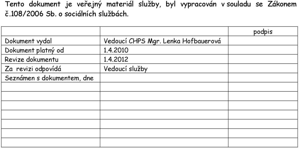 Dokument vydal Vedoucí CHPS Mgr. Lenka Hofbauerová Dokument platný od 1.