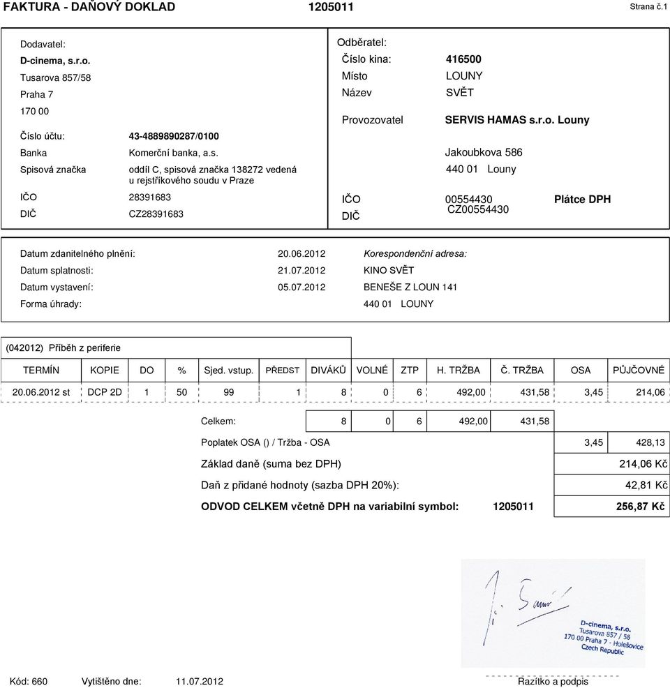 2012 Datum vystavení: 05.07.2012 KINO SVĚT BENEŠE Z LOUN 141 440 01 LOUNY 20.06.