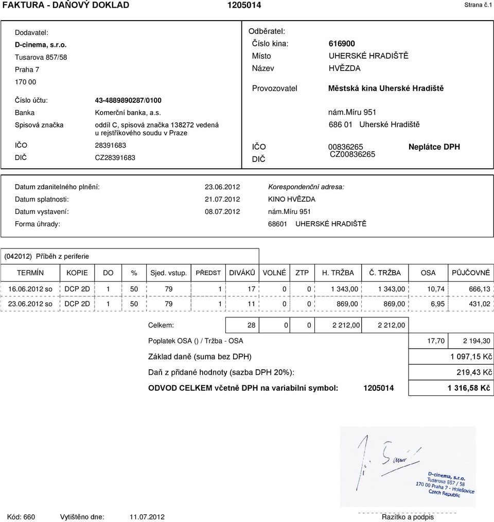 míru 951 68601 UHERSKÉ HRADIŠTĚ 16.06.