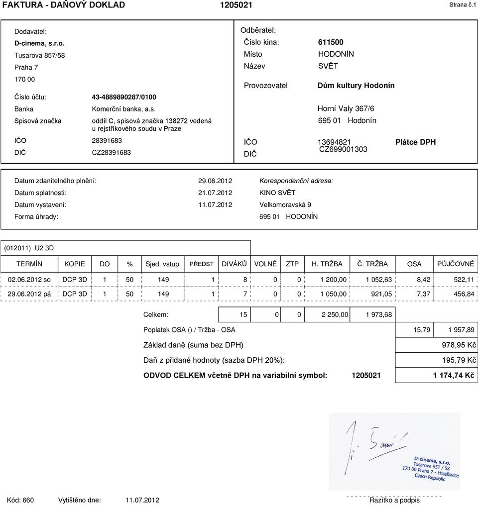 06.2012 pá DCP 3D 1 50 149 1 7 0 0 1 050,00 921,05 7,37 456,84 Celkem: 15 0 0 2 250,00 1 973,68 Poplatek OSA () / Tržba - OSA 15,79 1