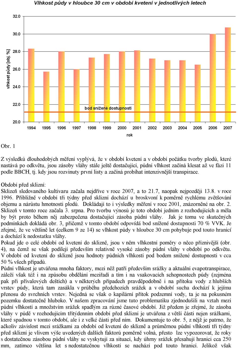 7, naopak nejpozději 13.8. v roce 1996. Přibližně v období tři týdny před sklizní dochází u broskvoní k poměrně rychlému zvětšování objemu a nárůstu hmotnosti plodů.