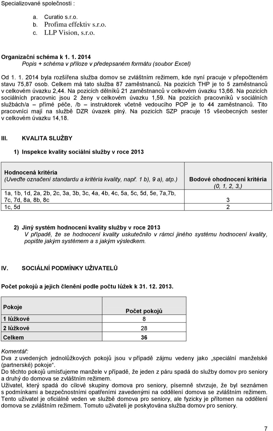 Celkem má tato služba 87 zaměstnanců. Na pozicích THP je to 5 zaměstnanců v celkovém úvazku 2,44. Na pozicích dělníků 21 zaměstnanců v celkovém úvazku 13,66.