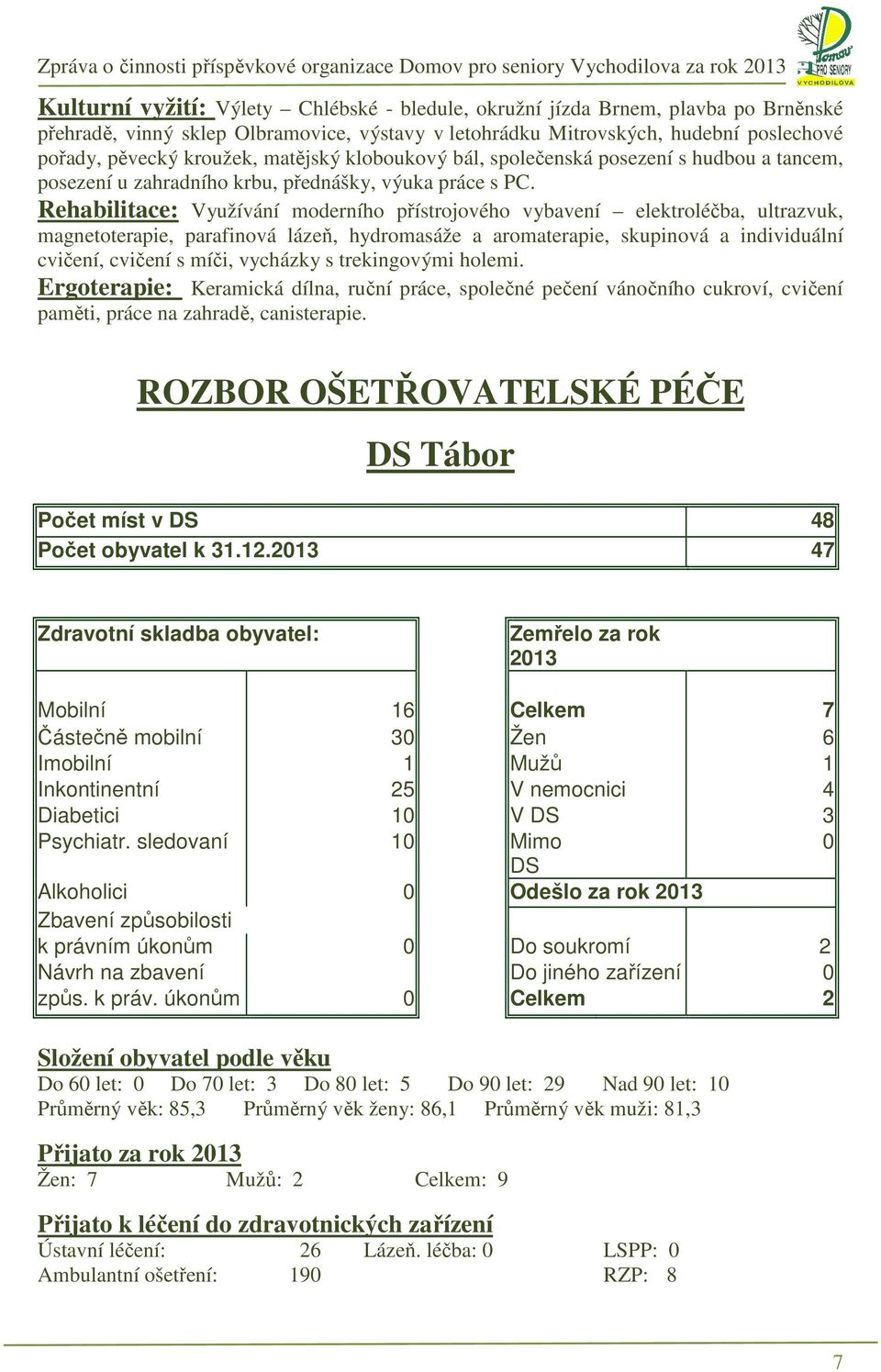 Rehabilitace: Využívání moderního přístrojového vybavení elektroléčba, ultrazvuk, magnetoterapie, parafinová lázeň, hydromasáže a aromaterapie, skupinová a individuální cvičení, cvičení s míči,