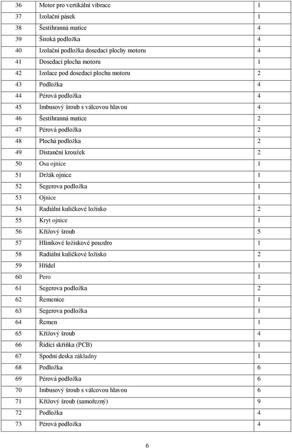 Držák ojnice 1 52 Segerova podložka 1 53 Ojnice 1 54 Radiální kuličkové ložisko 2 55 Kryt ojnice 1 56 Křížový šroub 5 57 Hliníkové ložiskové pouzdro 1 58 Radiální kuličkové ložisko 2 59 Hřídel 1 60