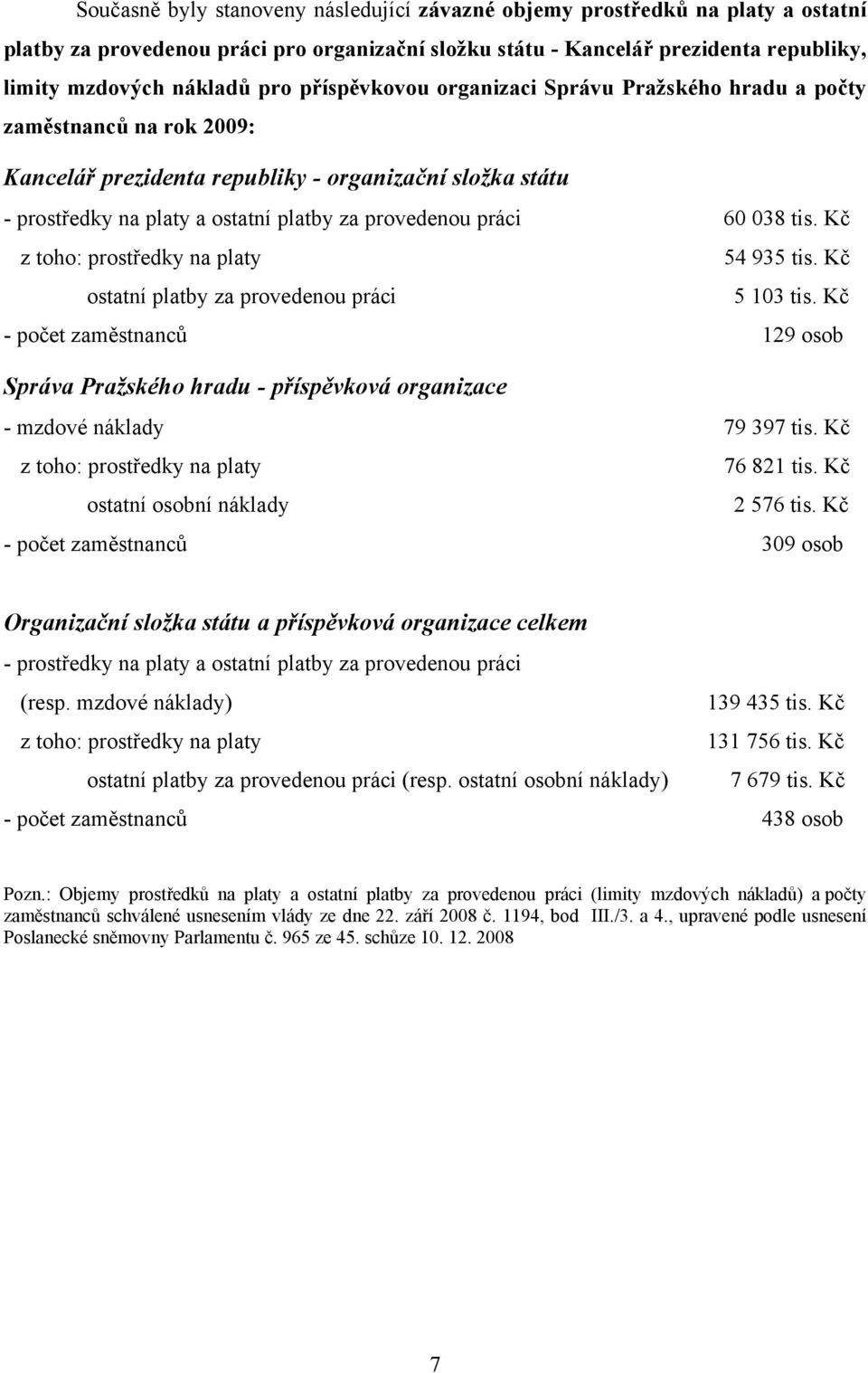 038 tis. Kč z toho: prostředky na platy 54 935 tis. Kč ostatní platby za provedenou práci 5 103 tis.