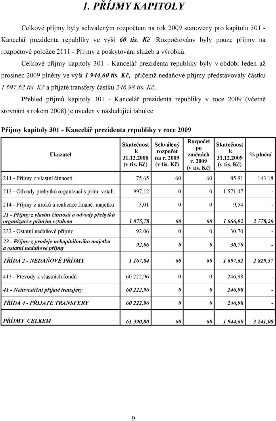 Celkové příjmy kapitoly 301 - Kancelář prezidenta republiky byly v období leden až prosinec 2009 plněny ve výši 1 944,60 tis. Kč, přičemž nedaňové příjmy představovaly částku 1 697,62 tis.