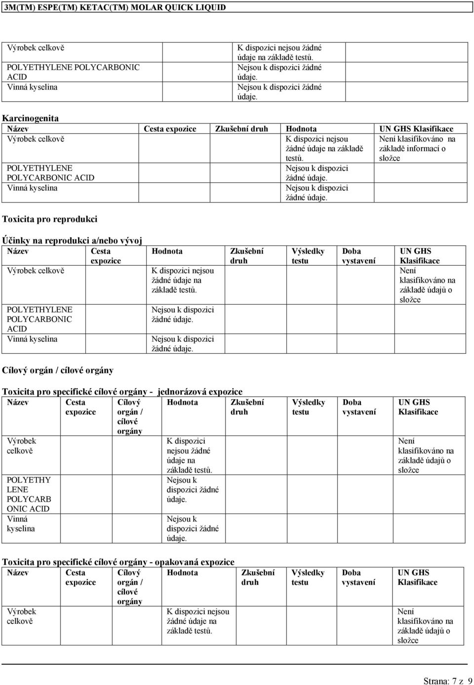 Není klasifikováno na základě informací o složce POLYETHYLENE POLYCARBONIC Vinná kyselina Toxicita pro reprodukci žádné žádné Účinky na reprodukci a/nebo vývoj Název Cesta expozice POLYETHYLENE