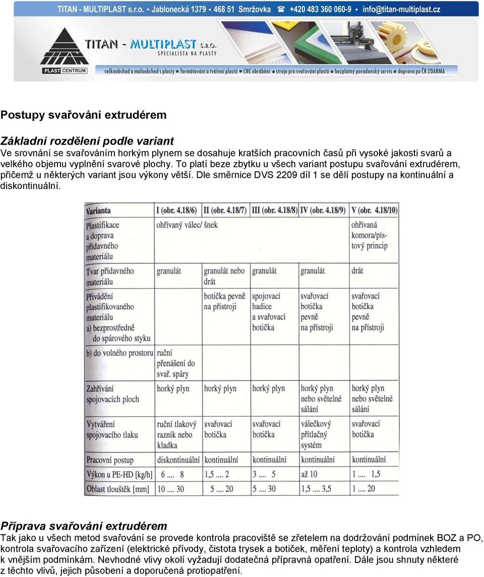 Příprava svařování extrudérem Tak jako u všech metod svařování se provede kontrola pracoviště se zřetelem na dodržování podmínek BOZ a PO, kontrola svařovacího zařízení (elektrické přívody, čistota