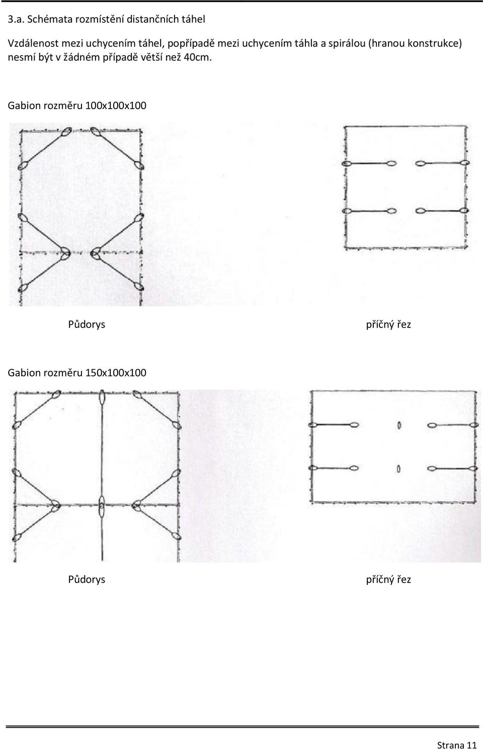 nesmí být v žádném případě větší než 40cm.