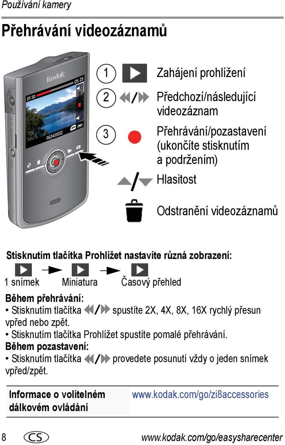 tlačítka spustíte 2X, 4X, 8X, 16X rychlý přesun vpřed nebo zpět. Stisknutím tlačítka Prohlížet spustíte pomalé přehrávání.