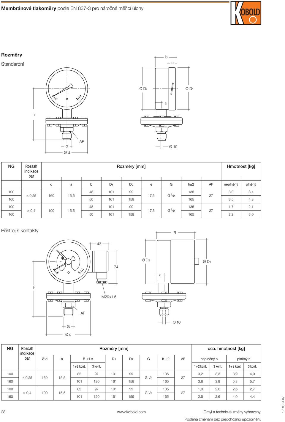 Rozsh inice br Ø B ±1 s Rozměry [mm] D1 D2 G h ±2 cc. hmotnost [g] neplněný s plněný s 1+2 ont.