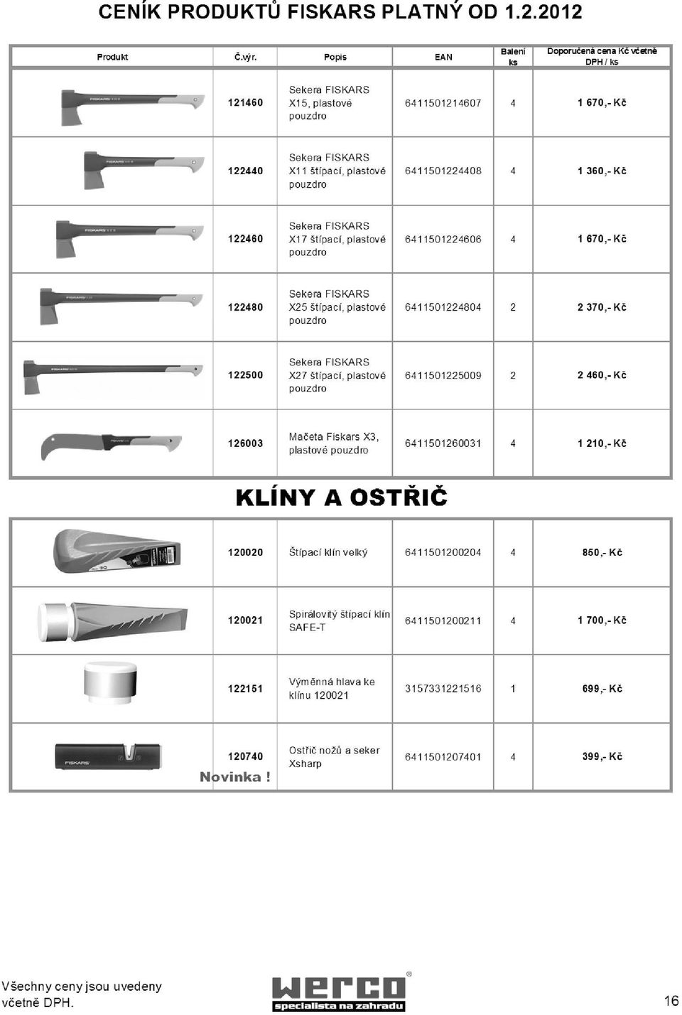 plastové pouzdro 6411501225009 2 2 460,- Kč 126003 Mačeta Fiskars X3, plastové pouzdro 6411501260031 4 1 210,- Kč KLÍNY A OSTŘIČ 120020 Štípací klín velký 6411501200204 4 850,-